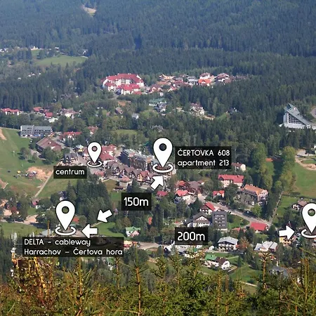 Enjoyharrachov - Atraktivni Slunne Certovka V Centru Harrachova S Garazovym Parkovanim, Wifi-wlan, Sat, Herni Konzoli, Netflix Zdarma A Nejkrasnejsim Vyhledem Na Certovu Horu S Arealem Skokanskych Mustku A Sjezdovku Harrachov